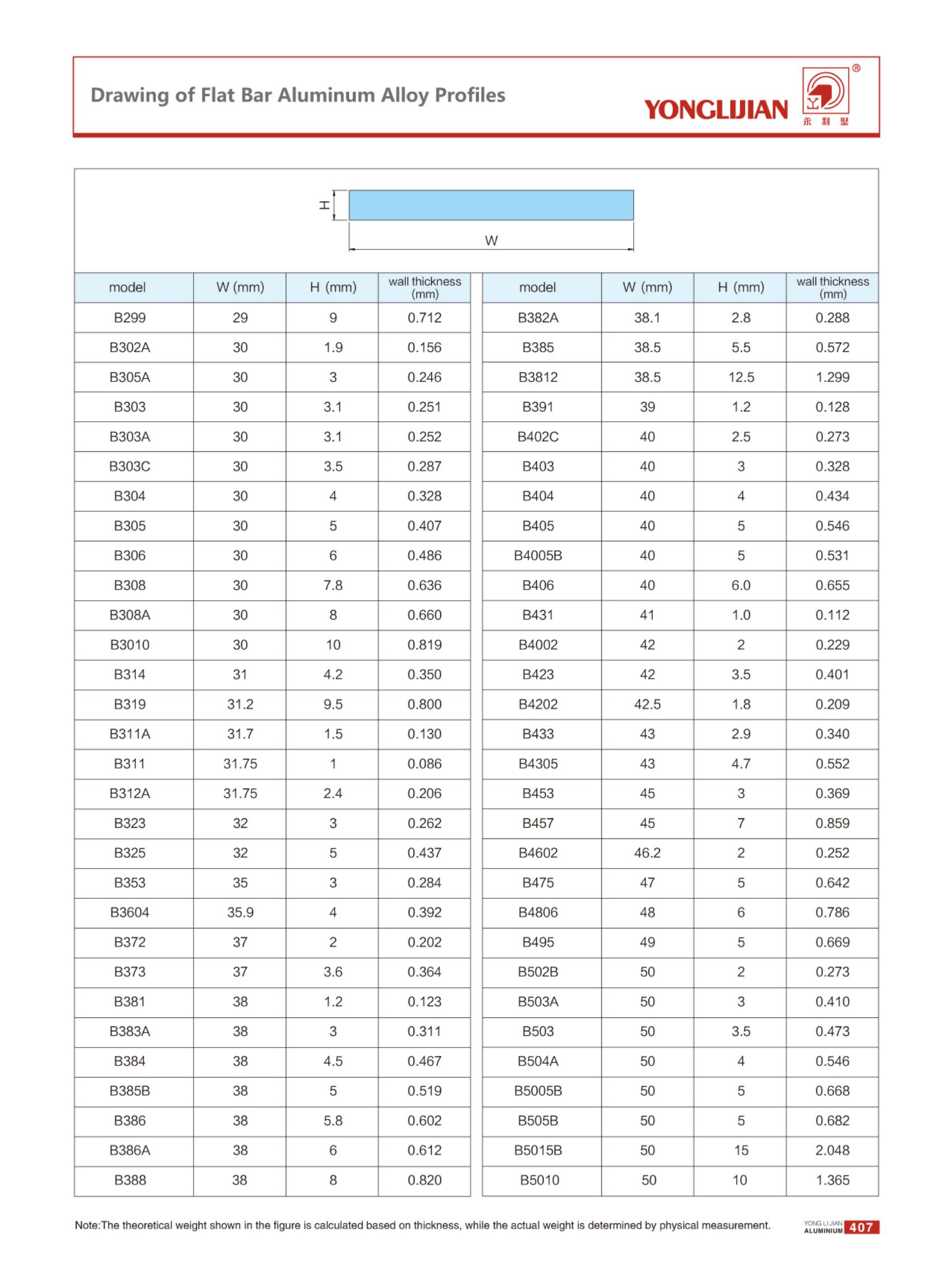 2024永利坚-门窗图册-内页英文版_238.jpg