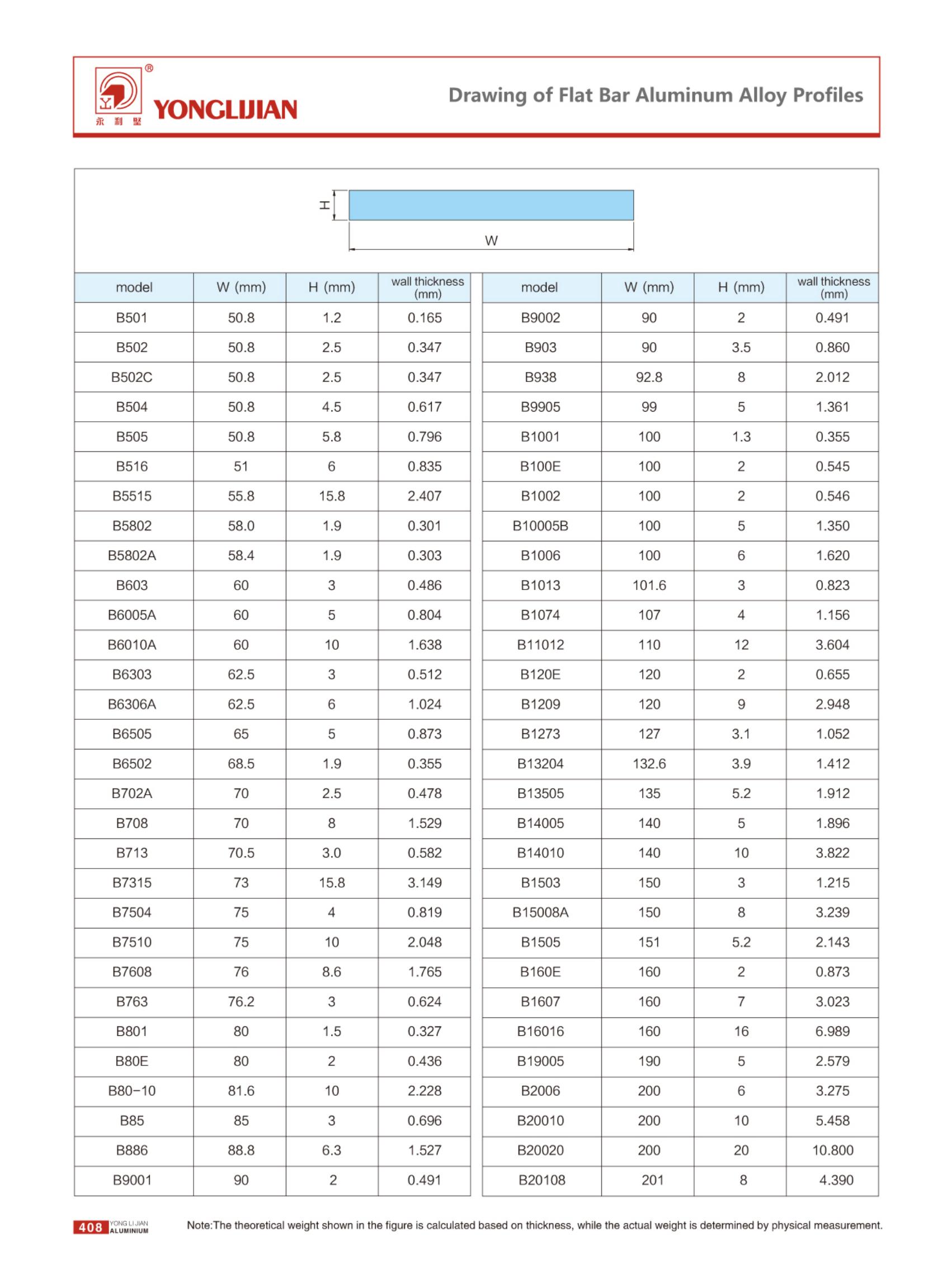 2024永利坚-门窗图册-内页英文版_239.jpg